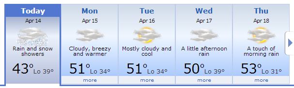 Completely unnecessary 